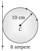 Physics-Moving Charges and Magnetism-83718.png